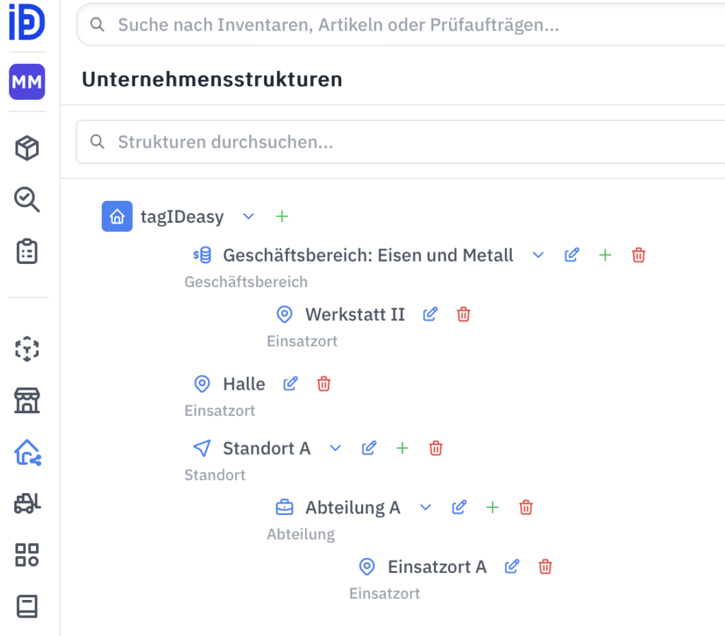 Beispiel von Unternehmensstrukturen in tagIDeasy