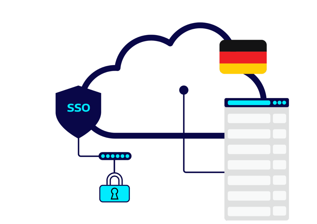 Date Security und Serversicherheit
